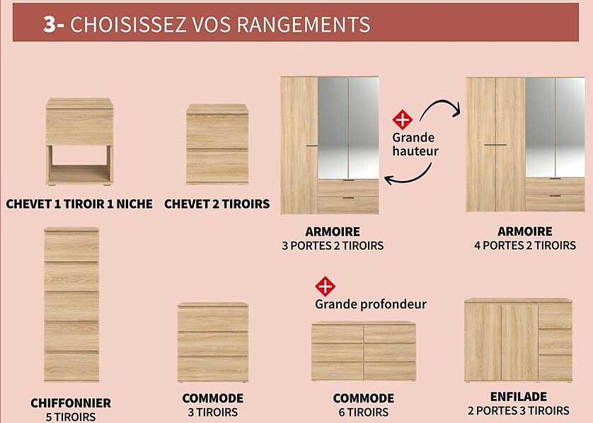 chevet 1 tiroir 1 niche, chevet 2 tiroirs, armoire, chiffonnier, commode, enfilade