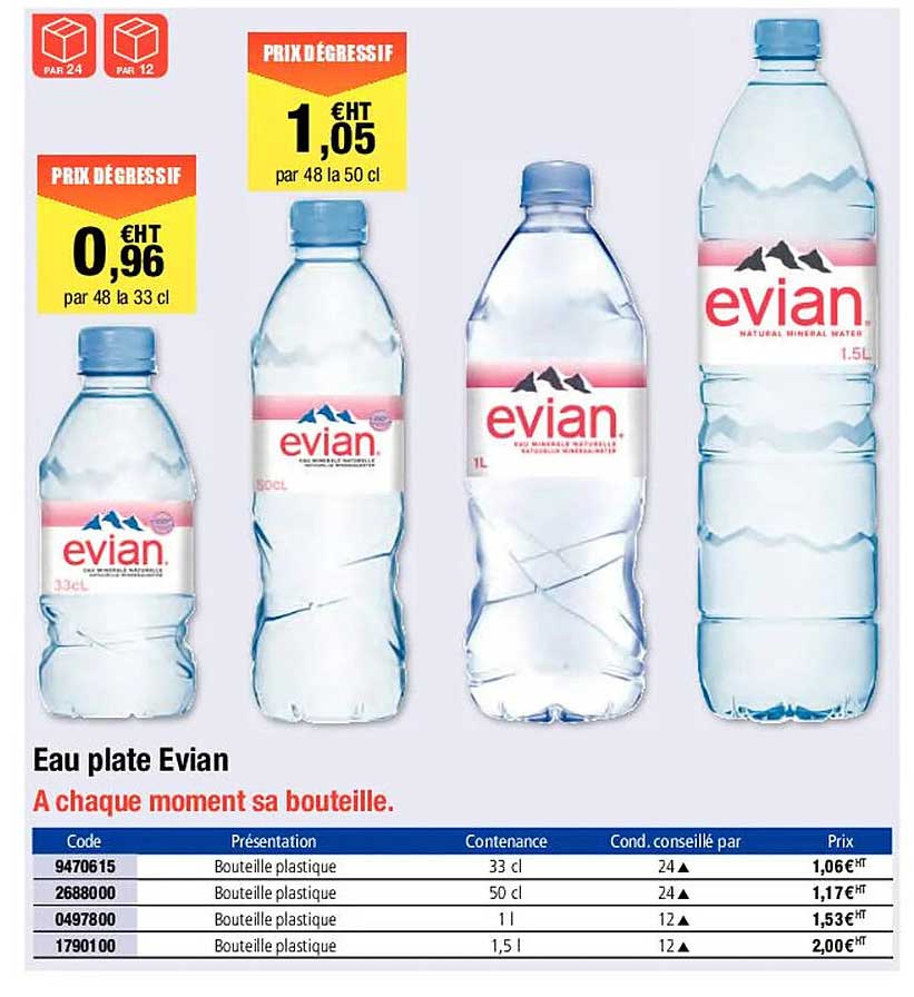 Eau Plate Evian