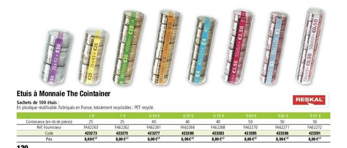étuis à monnaie the container reskal