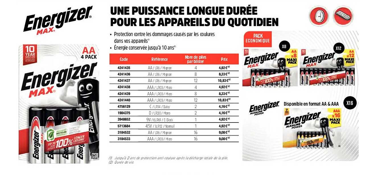 les appareils du quotidien energizer max