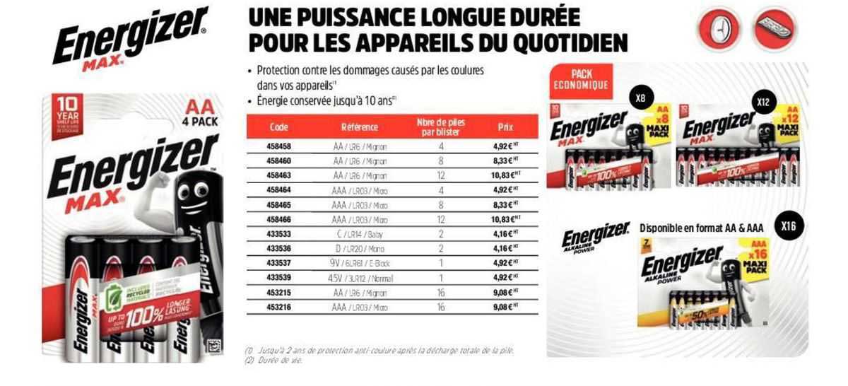 les appareils du quotidien energizer max