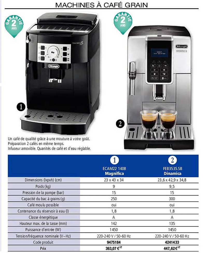 machines à café grain