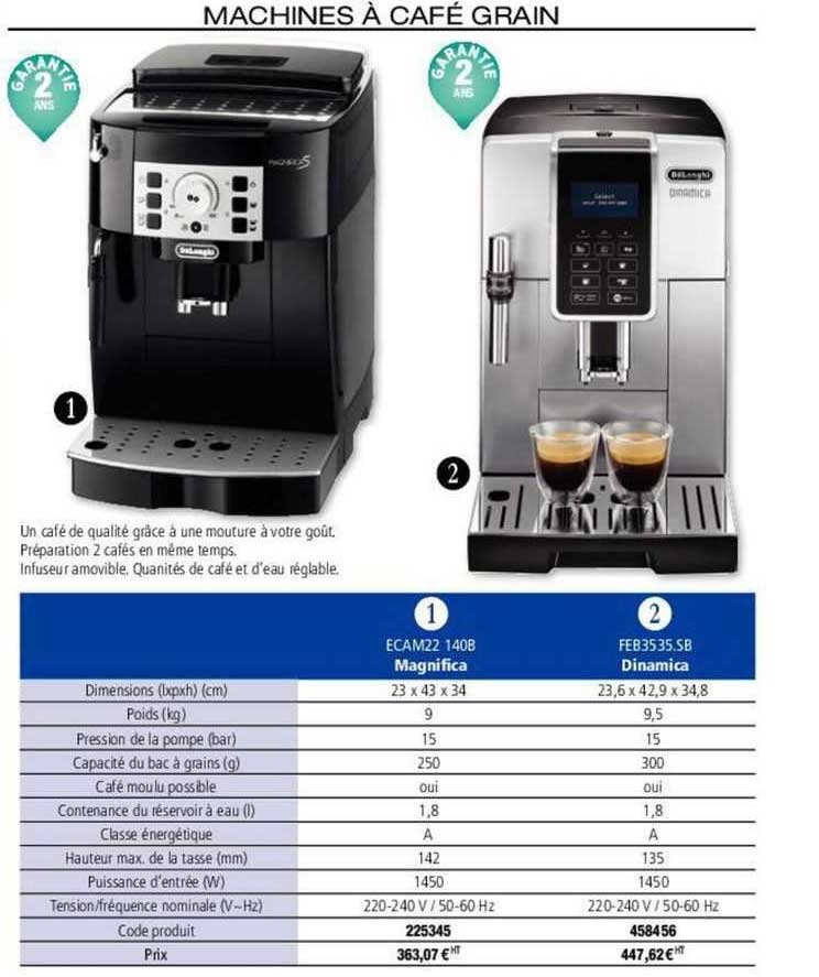 machines à café grain