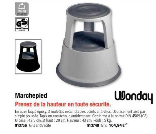 Marchepied Wonday