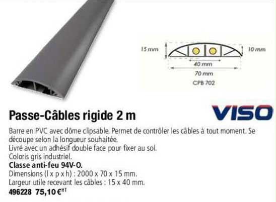 passe-câbles rigide 2 m viso