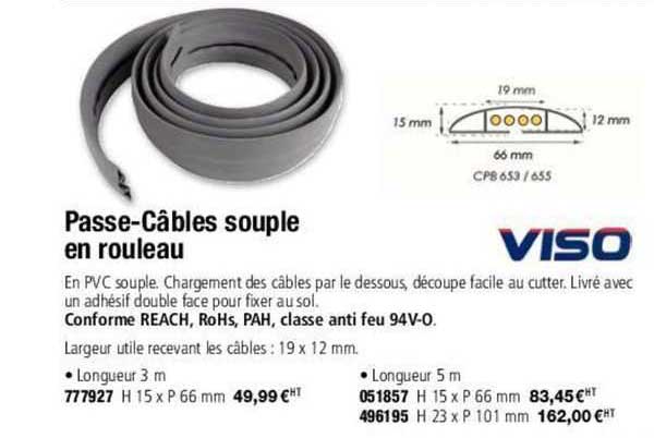 passe-câbles souple en rouleau viso