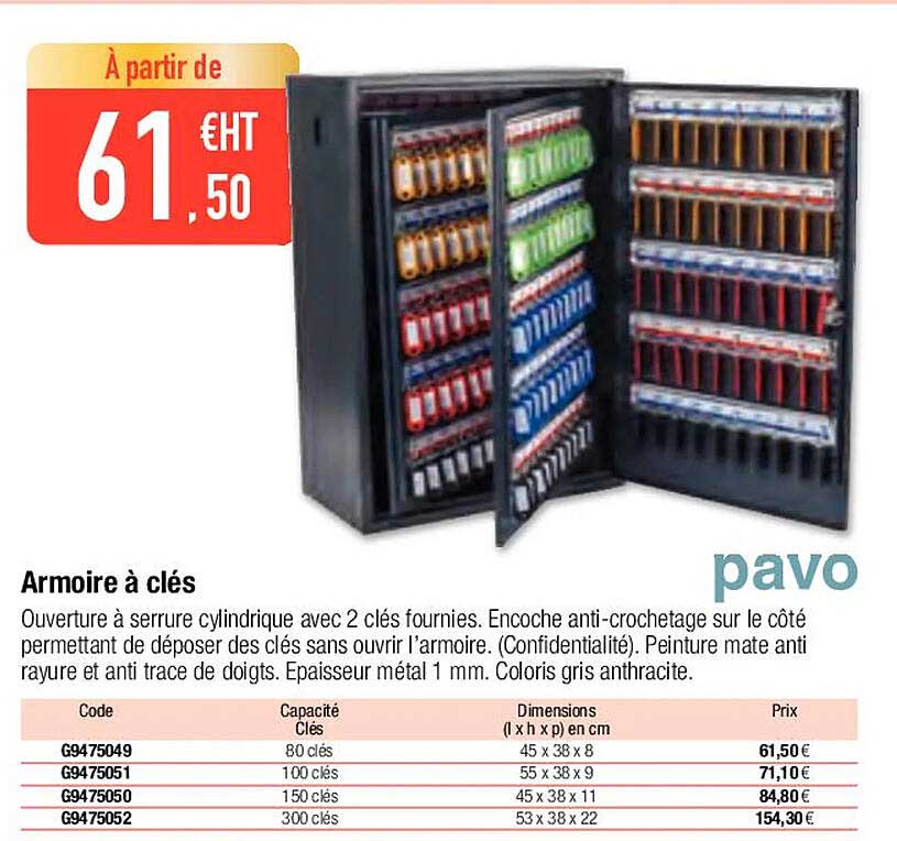 pavo armoire à clés