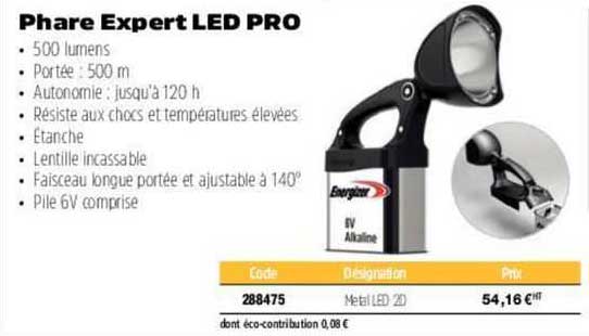 phare expert led pro