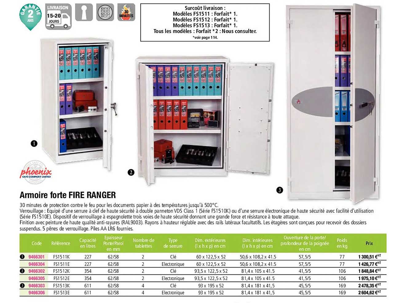 phoenix armoire forte fire ranger