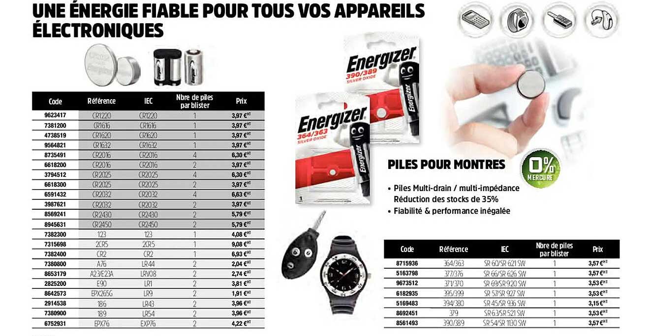 piles pour montres energizer