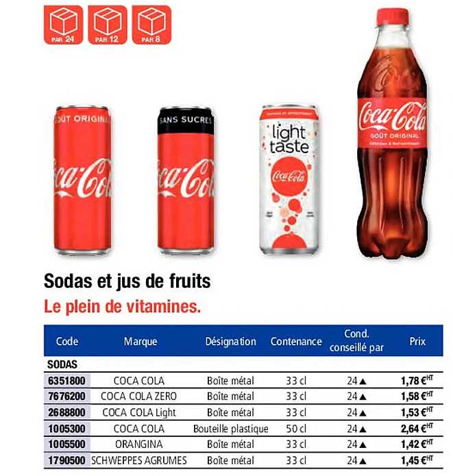 Sodas Et Jus De Fruits