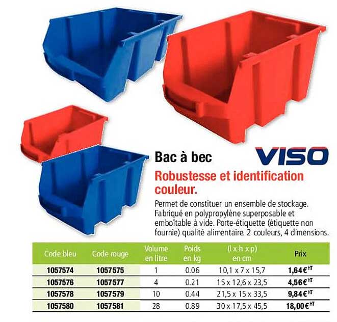 viso bac à bec robustesse et identification couleur.