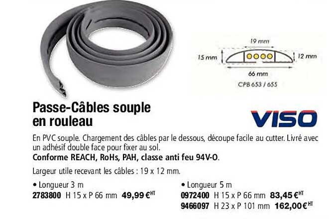 viso passe-câbles souple en rouleau
