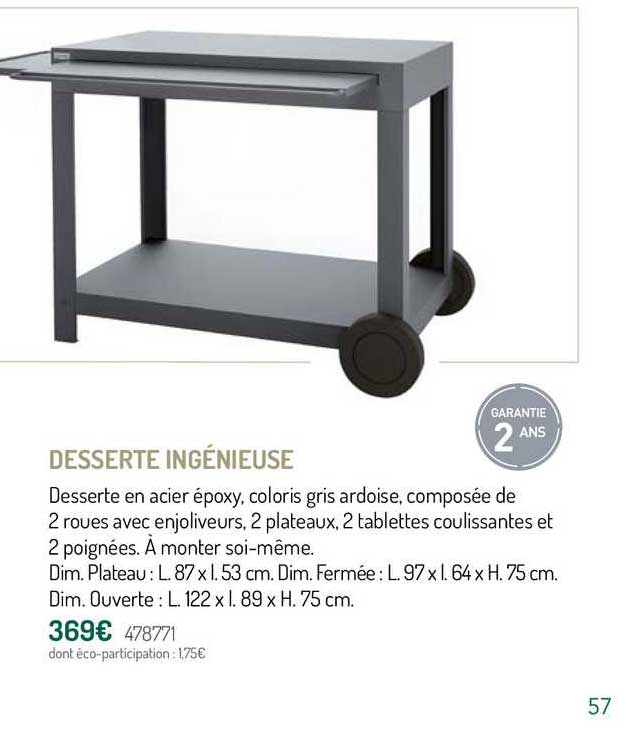 desserte ingénieuse