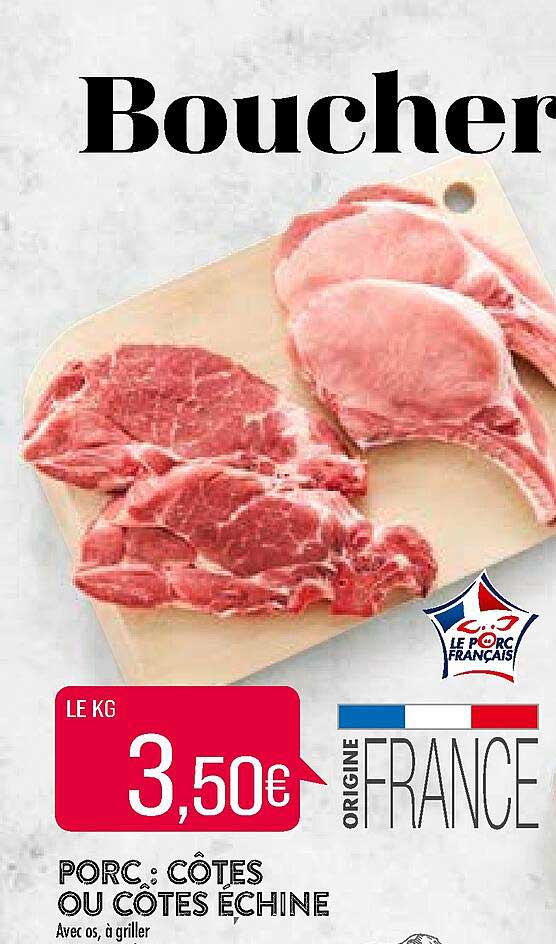 Porc : Côtes Ou Côtes échine