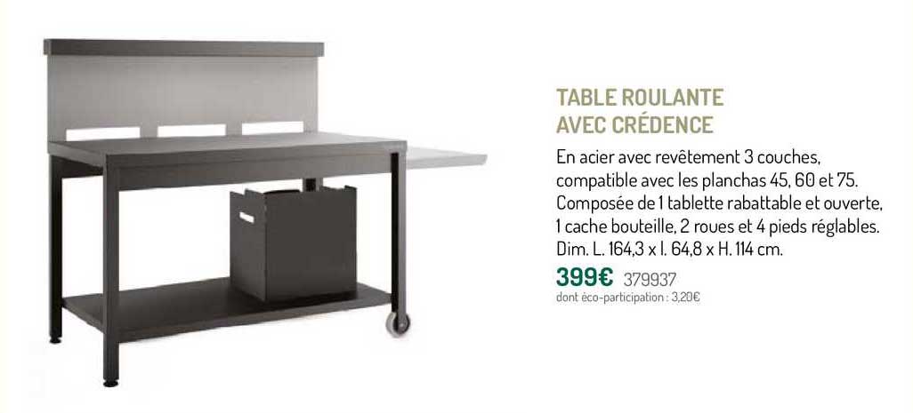 table roulante avec crédence