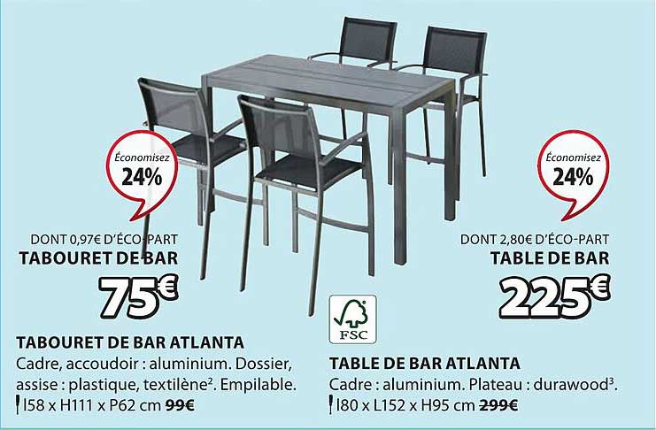 tabouret de bar, tabouret de bar atlanta, table de bar atlanta, table de bar