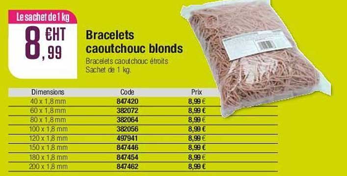 bracelets caoutchouc blonds