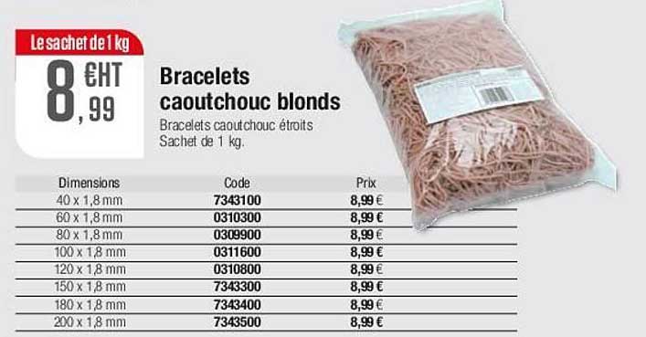 bracelets caoutchouc blonds