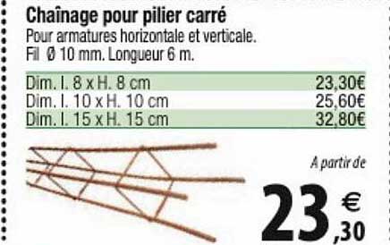 chaînage pour pilier carré
