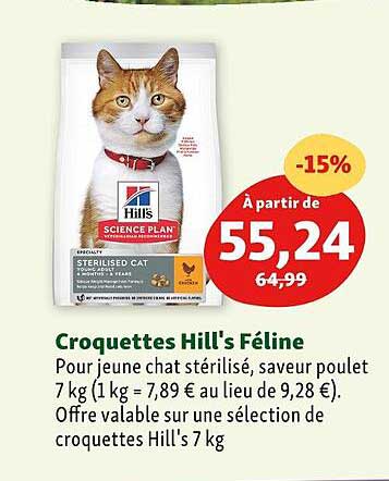 croquettes hill's féline