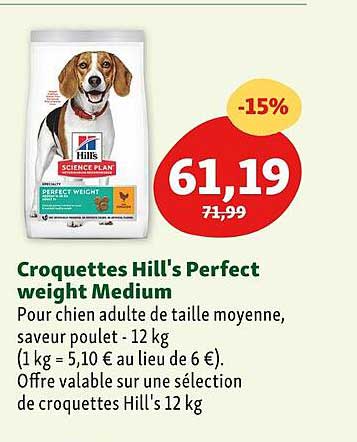 croquettes hill's perfect weight medium