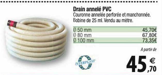 Drain Annelé Pvc