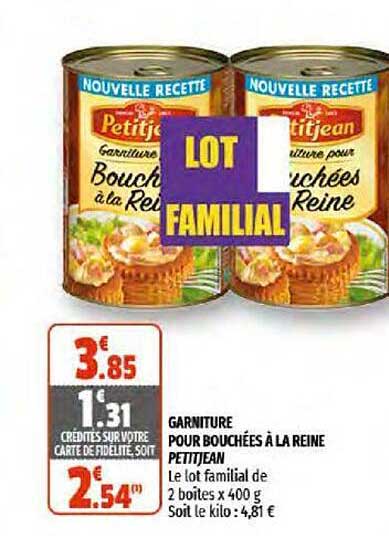 garniture pour bouchées à la reine petitjean
