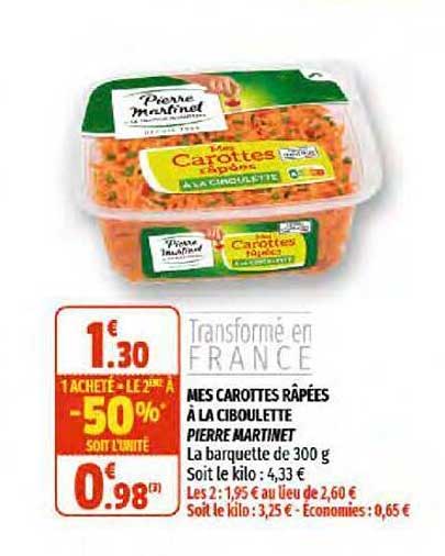 mes carottes râpées à la ciboulette pierre martinet