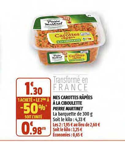 mes carottes râpées à la ciboulette pierre martinet