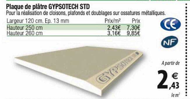 plaque de plâtre gypsotech std