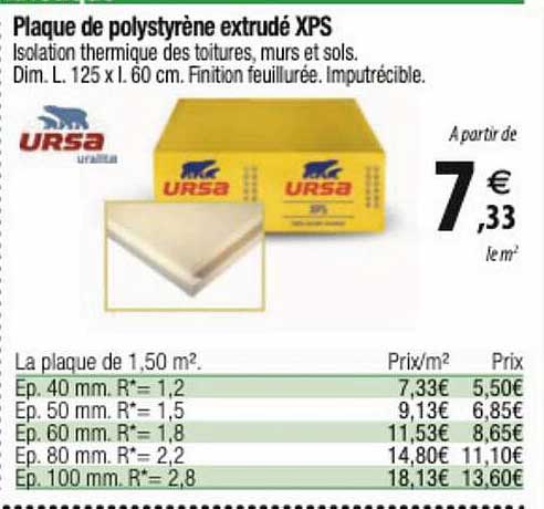 Plaque De Polystyrène Extrudé Xps Ursa