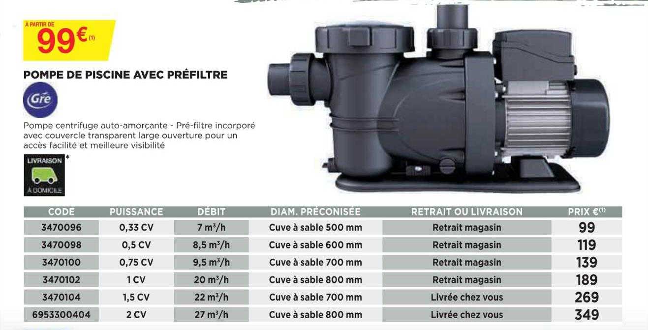 pompe de piscine avec préfiltre gre