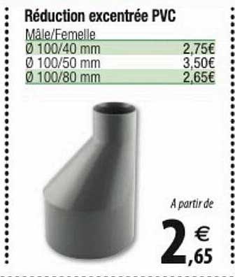 Réduction Excentrée Pvc
