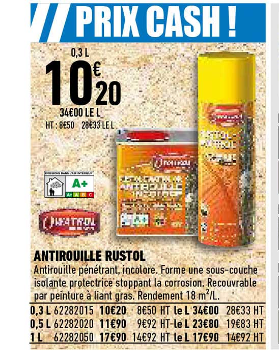antirouille rustol