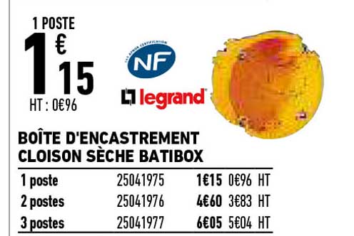 boîte d'encastrement cloison sèche batibox
