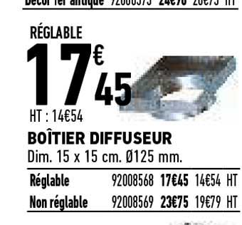 boîtier diffuseur