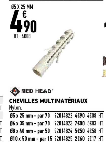 chevilles multimatériaux red head