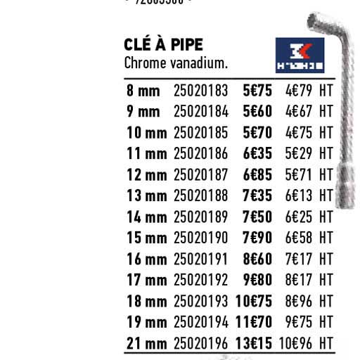clé à pipe