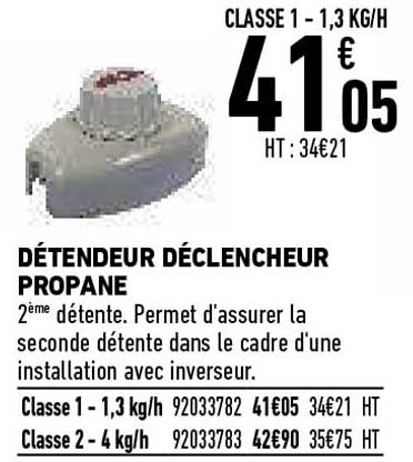 Détendeur Déclencheur Propane