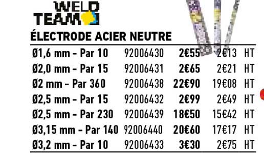 électrode Acier Neutre Weldteam