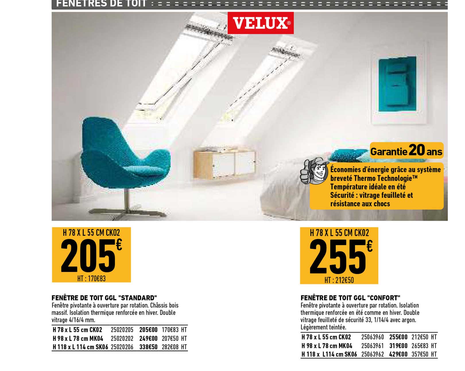 Fenêtre De Toit Ggl "standard", Fenêtre De Toit Ggl "confort"