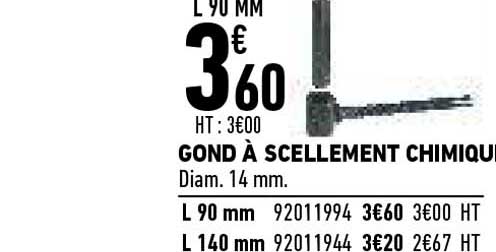 gond à scellement chimique