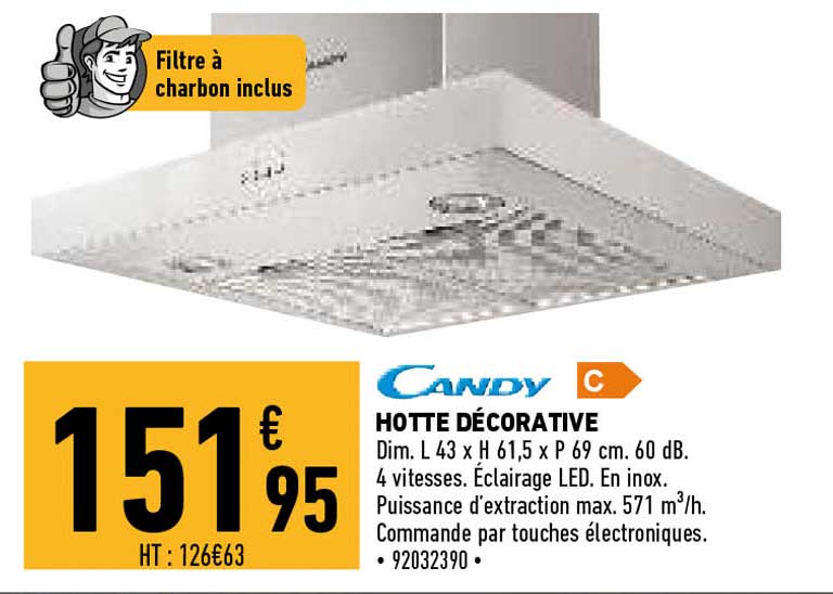 hotte décorative candy