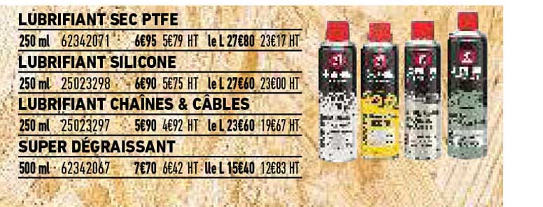 lubrifiant sec ptfe, lubrifiant silicone, lubrifiant chaines & cables, super degraissant