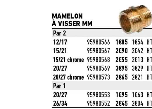 mamelon à visser mm
