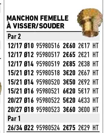 Manchon Femelle à Visser - Souder