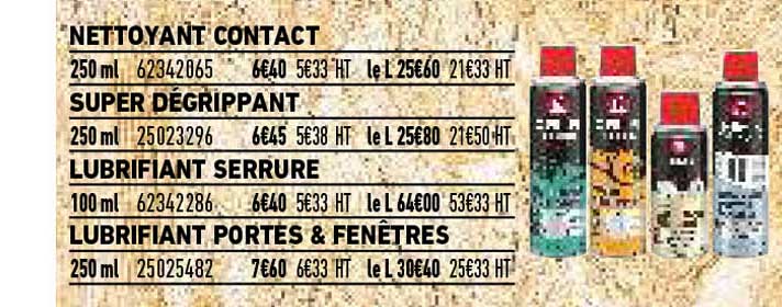 nettoyant contact, super dégrippant, lubrifiant serrure, lubrifiant portes & fenêtres