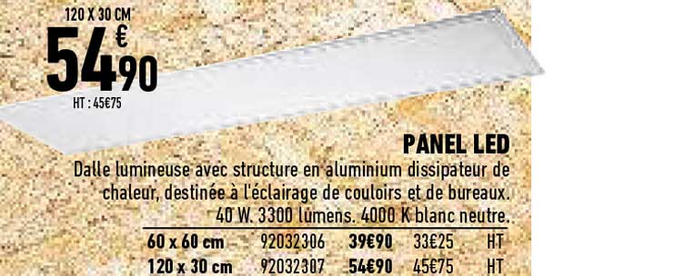 panel led