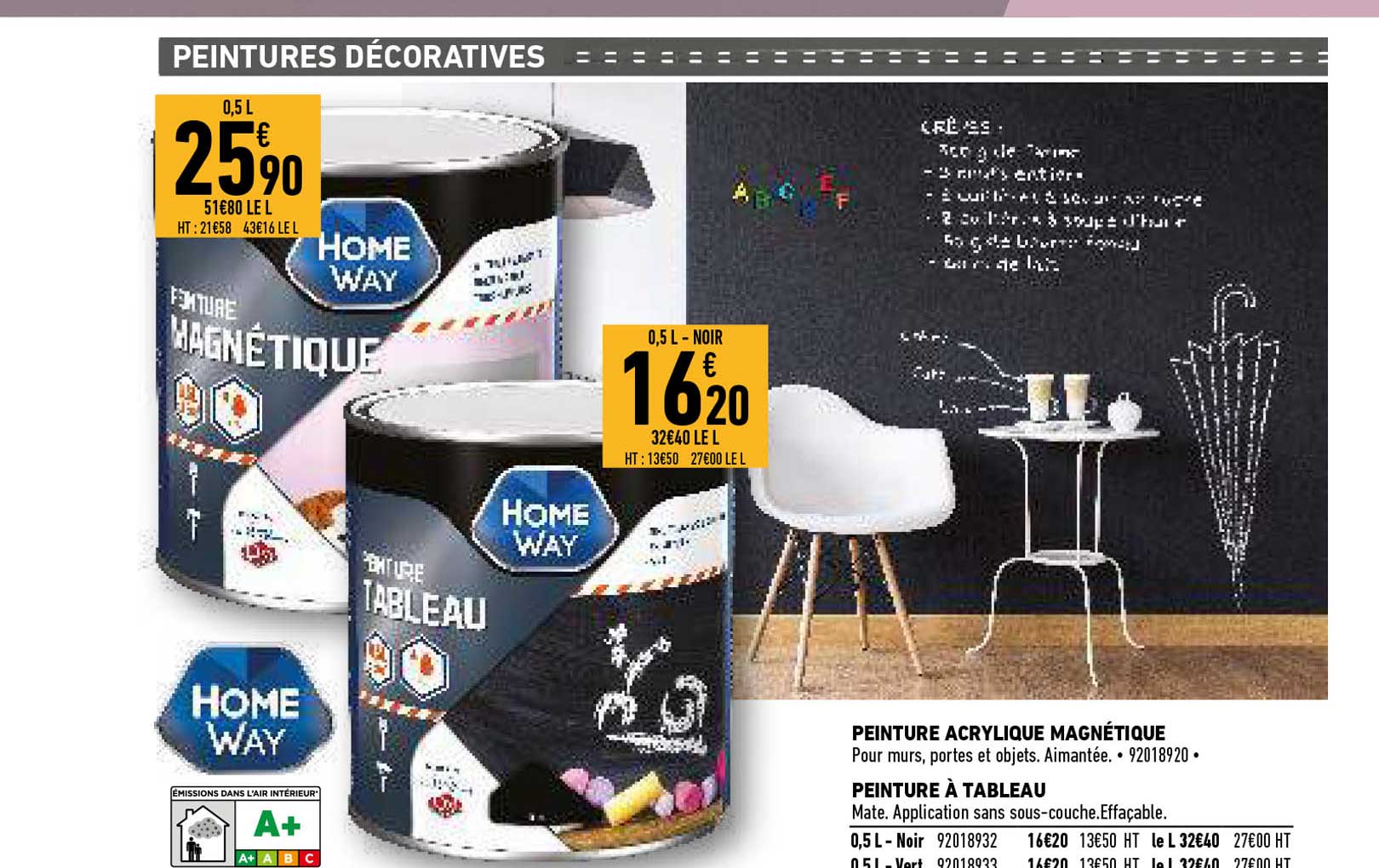 Peinture Acrylique Magnetique, Peinture A Tableau